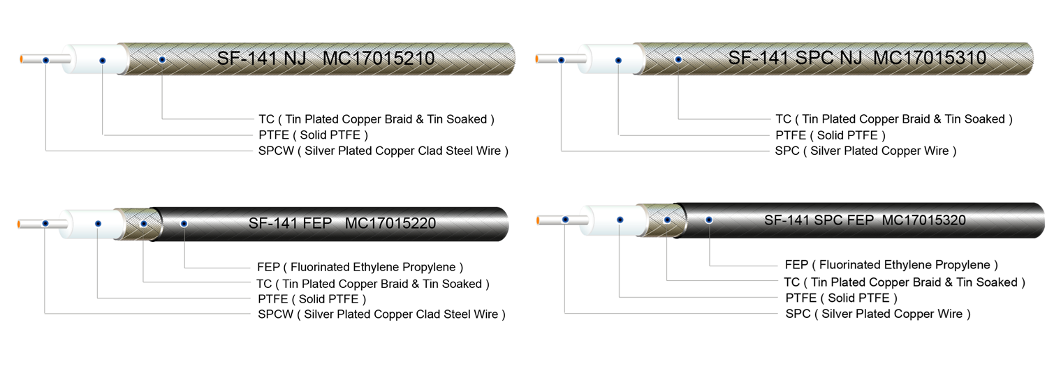 Semi-Flexible Cable, SF Cable,HAND-FORMABLE Cable, Handformable Cable, SF-085, SF-086, SF-141, SF-250, SF-047, SF085, SF086, SF141, SF250, SF047, SF-047 NON, SF-085 FEP SF-085 NON, SF-085 PVC, SF-085-75 NON, SF-141 FEP(CP), SF-141 FEP(SC), SF-141 NON(CP), SF-141 PVC(CP), SF-141 PVC(SC), SF-141-12.5 NON, SF-141-35 NON, SF-141-75 NON, SF-250 FEP,
SF-250 NON